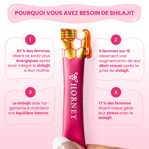 Horney – Bien-être intime naturel