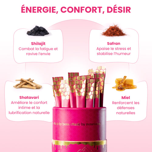 Horney – Bien-être intime naturel