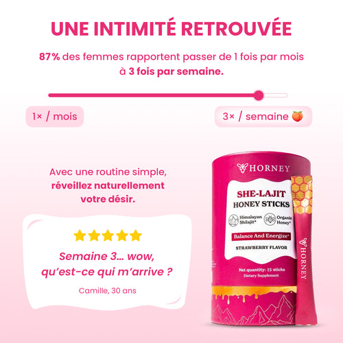 Horney – Bien-être intime naturel
